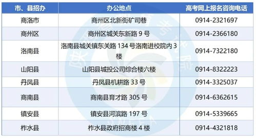 2026年陜西高考報名咨詢與技術交流電話指南